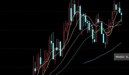 黄金期货可以涨跌停吗(黄金期货会不会跌没了)_理财品种_第1张_格子财经网 黄金期货可以涨跌停吗(黄金期货会不会跌没了)_https://www.gzmhy.com_理财品种_第1张