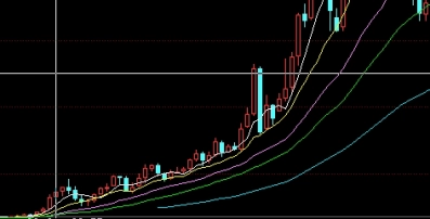 股指期货与股票期货不同(股指期货与股票期货不同点)_https://www.gzmhy.com_交易百科_第1张