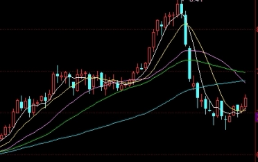 有人给开恒生指数(有没有做恒生指数的高手)_https://www.gzmhy.com_保险理财_第1张