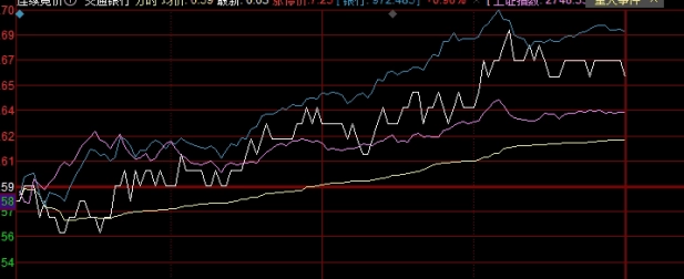 动力煤期货平仓股(动力煤期货平仓股价)_https://www.gzmhy.com_理财品种_第1张