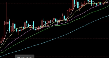上海期货交易所运营模式(上海期货交易所运营模式是什么)_理财品种_第1张_格子财经网 上海期货交易所运营模式(上海期货交易所运营模式是什么)_https://www.gzmhy.com_理财品种_第1张