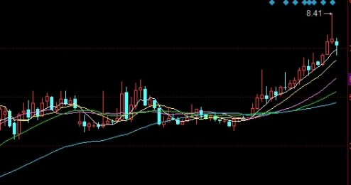 期货实盘交易(期货实盘交易实录)_基金理财_第1张_格子财经网 期货实盘交易(期货实盘交易实录)_https://www.gzmhy.com_基金理财_第1张