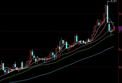 原油的碳多少(原油中的碳含量约占总量的多少)_https://www.gzmhy.com_股票理财_第1张