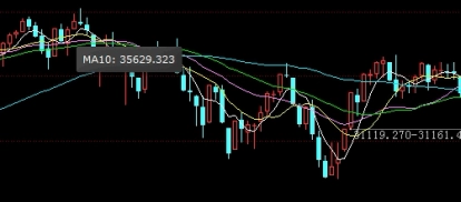 期货保证金的利率计算公式(期货保证金的利率计算公式是什么)_https://www.gzmhy.com_理财产品_第1张
