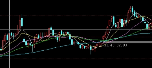 期货豆粕是什么豆粕(期货豆粕是什么豆粕啊)_https://www.gzmhy.com_财经资讯_第1张