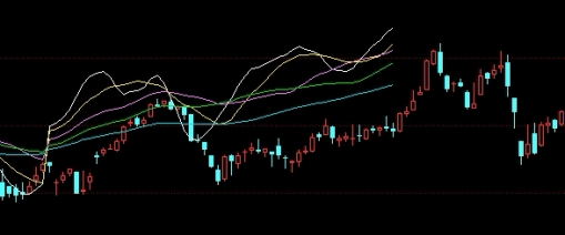 恒指期货今天开盘吗?(恒指期货今天开盘吗)_https://www.gzmhy.com_股票理财_第1张