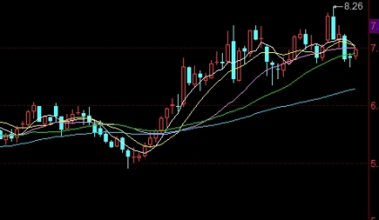 商品期货交易技巧(商品期货交易技巧有哪些)_基金理财_第1张_格子财经网 商品期货交易技巧(商品期货交易技巧有哪些)_https://www.gzmhy.com_基金理财_第1张