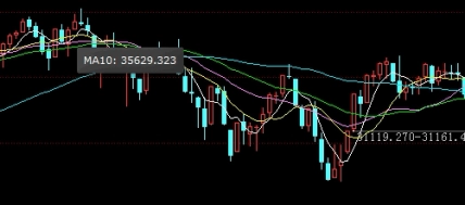 小恒指的合约规则(小恒指的合约规则是什么)_https://www.gzmhy.com_保险理财_第1张