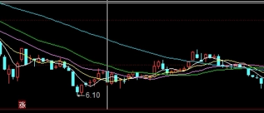 福州期货交易员(福州期货交易所)_https://www.gzmhy.com_交易百科_第1张