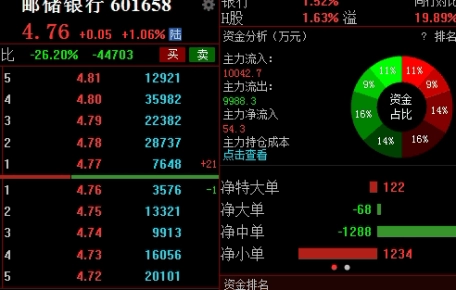 wti 原油和布伦特原油(wti原油和布伦特原油的区别)_https://www.gzmhy.com_期货理财_第1张
