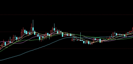 金华期货实务直播(金华期货实务直播平台)_https://www.gzmhy.com_基金理财_第1张