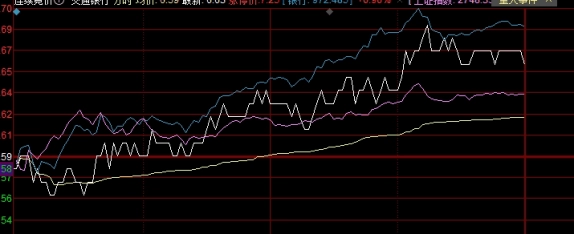 期货账户的权益金是实数吗(期货账户的权益金是实数吗为什么)_https://www.gzmhy.com_股票理财_第1张