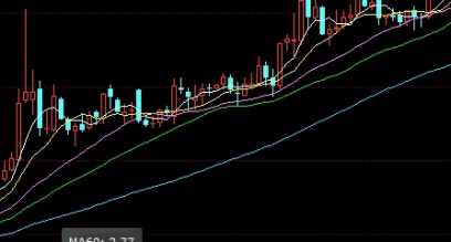 到期日才能行权的期权是(到期日才能行权的期权被称为)_https://www.gzmhy.com_期货理财_第1张
