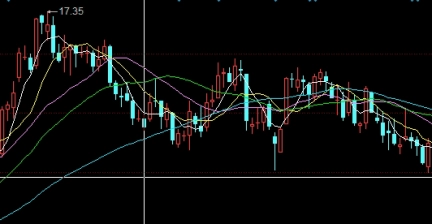 中国版原油期货点评(中国原油期货平台)_https://www.gzmhy.com_基金理财_第1张