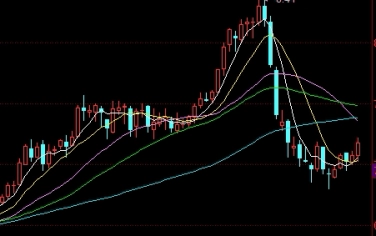 纸黄金跟期货黄金的区别(纸黄金跟期货黄金的区别是什么)_https://www.gzmhy.com_理财产品_第1张