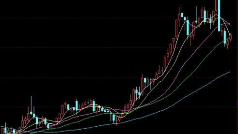 哪些银行可以炒黄金期货(哪些银行可以炒黄金期货交易)_https://www.gzmhy.com_保险理财_第1张