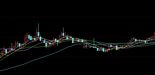 期货直播sp(期货直播室喊单直播)_财经资讯_第1张_格子财经网 期货直播sp(期货直播室喊单直播)_https://www.gzmhy.com_财经资讯_第1张