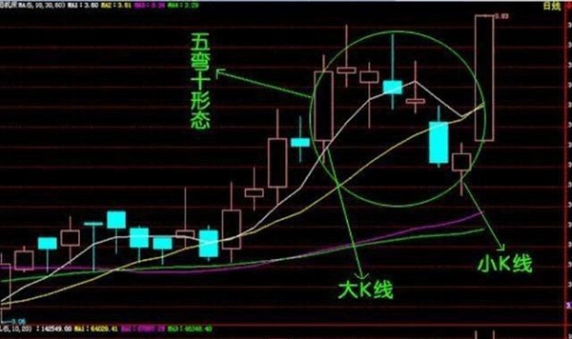 黄金期货交割时间(黄金期货交割时间表)_https://www.gzmhy.com_期货理财_第1张