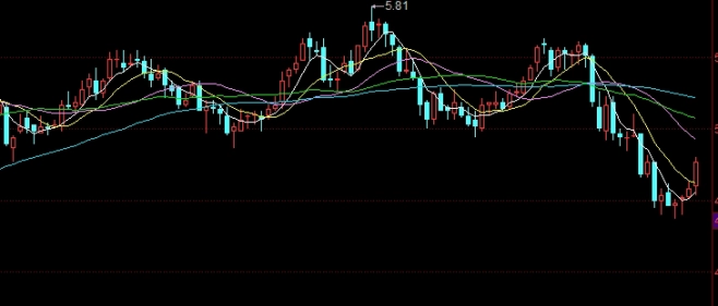 小数点第二位 恒生指数(小数点第二位表示什么)_https://www.gzmhy.com_理财产品_第1张