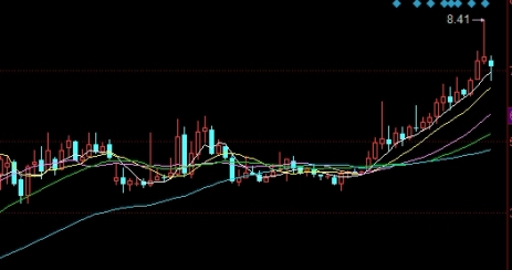 小散户期货(小散户期货怎么做比较好)_https://www.gzmhy.com_财经资讯_第1张