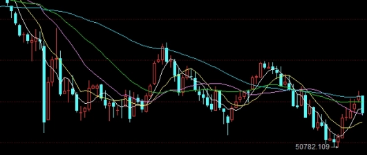 原油期货经济衰退后会怎样(原油期货经济衰退后会怎样变化)_财经资讯_第1张_格子财经网 原油期货经济衰退后会怎样(原油期货经济衰退后会怎样变化)_https://www.gzmhy.com_财经资讯_第1张