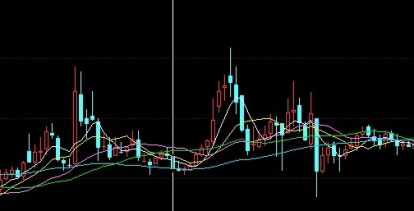 焦煤比原油贵(焦煤比原油贵多少)_https://www.gzmhy.com_理财产品_第1张