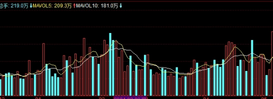 hk50恒指隔夜费多少(恒指隔夜要多少钱)_https://www.gzmhy.com_理财产品_第1张