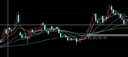 上海恒指交易市场(上海恒指交易市场怎么样)_基金理财_第1张_格子财经网 上海恒指交易市场(上海恒指交易市场怎么样)_https://www.gzmhy.com_基金理财_第1张
