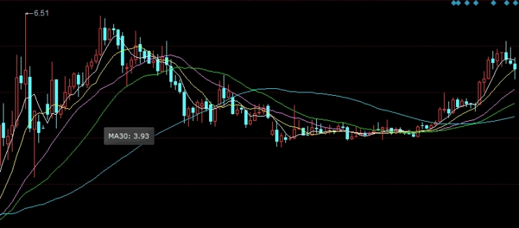 宿迁恒指期货(宿迁恒指期货开户)_https://www.gzmhy.com_期货理财_第1张