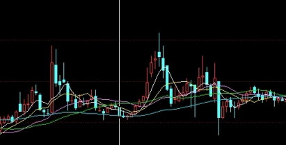 WTI原油每月(wti原油多少美金一手)_https://www.gzmhy.com_期货理财_第1张