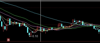 期货上涨股票就会涨吗(期货上涨对关联股票的影响)_https://www.gzmhy.com_保险理财_第1张