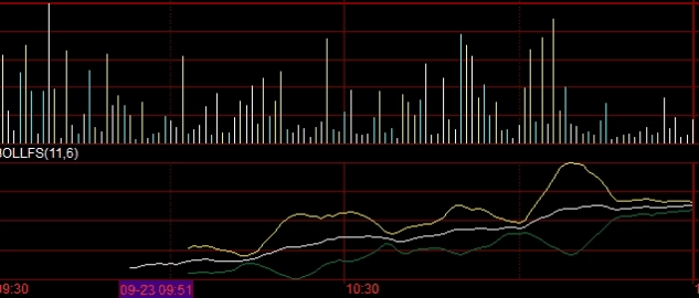 我国期货交易发展情况表(我国期货交易发展情况表格)_https://www.gzmhy.com_股票理财_第1张