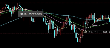 金元国际期货(金元期货等级)_https://www.gzmhy.com_期货理财_第1张