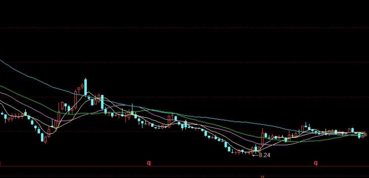 黄金期货前后买进时间(黄金期货前后买进时间一样吗)_基金理财_第1张_格子财经网 黄金期货前后买进时间(黄金期货前后买进时间一样吗)_https://www.gzmhy.com_基金理财_第1张