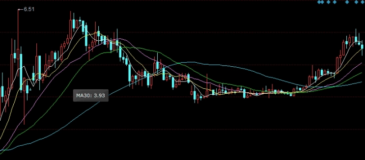 股指期货申报时间(股指期货申报费是什么意思)_基金理财_第1张_格子财经网 股指期货申报时间(股指期货申报费是什么意思)_https://www.gzmhy.com_基金理财_第1张