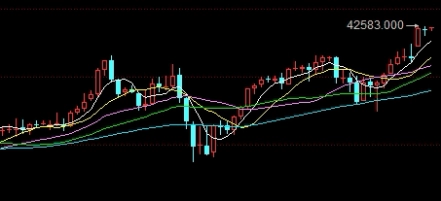 如何找回兴业期货账户(如何找回兴业期货账户密码)_https://www.gzmhy.com_保险理财_第1张