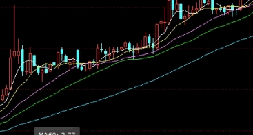 黄金原油晚间策略(原油黄金晚间操作建议)_理财产品_第1张_格子财经网 黄金原油晚间策略(原油黄金晚间操作建议)_https://www.gzmhy.com_理财产品_第1张