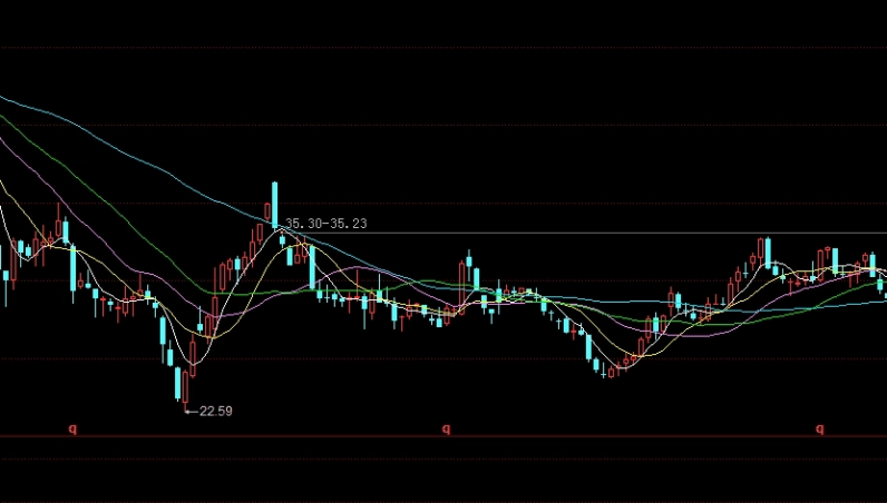 美原油能源化工(美原油nymex)_https://www.gzmhy.com_期货理财_第1张