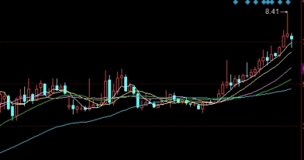 原油含水新技术(原油含水新技术有哪些)_股票理财_第1张_格子财经网 原油含水新技术(原油含水新技术有哪些)_https://www.gzmhy.com_股票理财_第1张