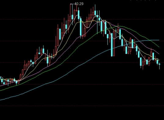 原油交易行情分析(原油交易行情分析最新)_保险理财_第1张_格子财经网 原油交易行情分析(原油交易行情分析最新)_https://www.gzmhy.com_保险理财_第1张