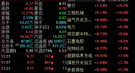 汽车原油存储空间不足(汽车原油存储空间不足怎么办)_交易百科_第1张_格子财经网 汽车原油存储空间不足(汽车原油存储空间不足怎么办)_https://www.gzmhy.com_交易百科_第1张