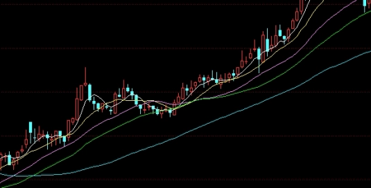 原油的加工方式(原油的加工方式有哪些)_股票理财_第1张_格子财经网 原油的加工方式(原油的加工方式有哪些)_https://www.gzmhy.com_股票理财_第1张