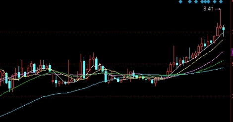 到期货款未(农信贷款未到期突然要还贷)_交易百科_第1张_格子财经网 到期货款未(农信贷款未到期突然要还贷)_https://www.gzmhy.com_交易百科_第1张
