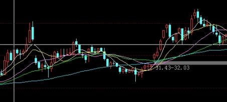 铜1710期货价(铜2107期货行情)_股票理财_第1张_格子财经网 铜1710期货价(铜2107期货行情)_https://www.gzmhy.com_股票理财_第1张