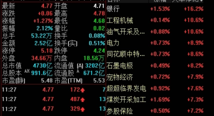 一吨原油能出多少煤油呢(一吨原油能提炼多少汽油和柴油)_https://www.gzmhy.com_期货理财_第1张