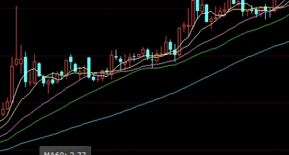 棕榈交易所有什么规定(棕榈交易权限)_理财品种_第1张_格子财经网 棕榈交易所有什么规定(棕榈交易权限)_https://www.gzmhy.com_理财品种_第1张