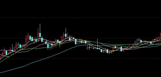国际期货铜开盘时间(国际期货铜开盘价格)_https://www.gzmhy.com_基金理财_第1张