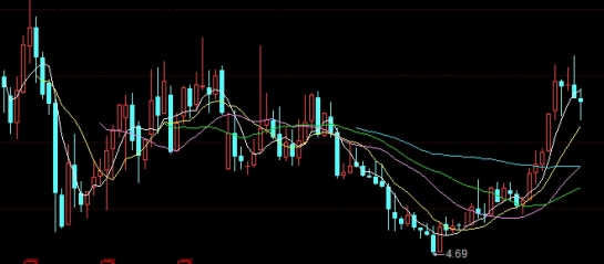原油成负数了(原油变成负数)_https://www.gzmhy.com_保险理财_第1张
