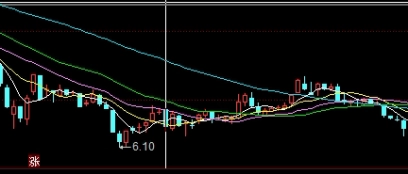原油存储期(原油储存时间)_保险理财_第1张_格子财经网 原油存储期(原油储存时间)_https://www.gzmhy.com_保险理财_第1张