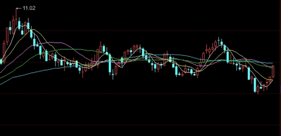 原油期货操作手册2020(原油期货操作手册2020版)_https://www.gzmhy.com_保险理财_第1张